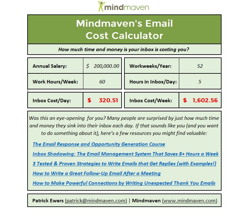 Inbox Cost Calculator